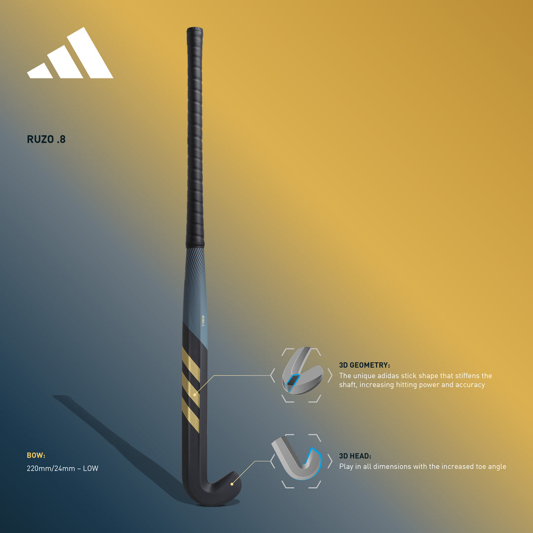 2023 Ruzo .8