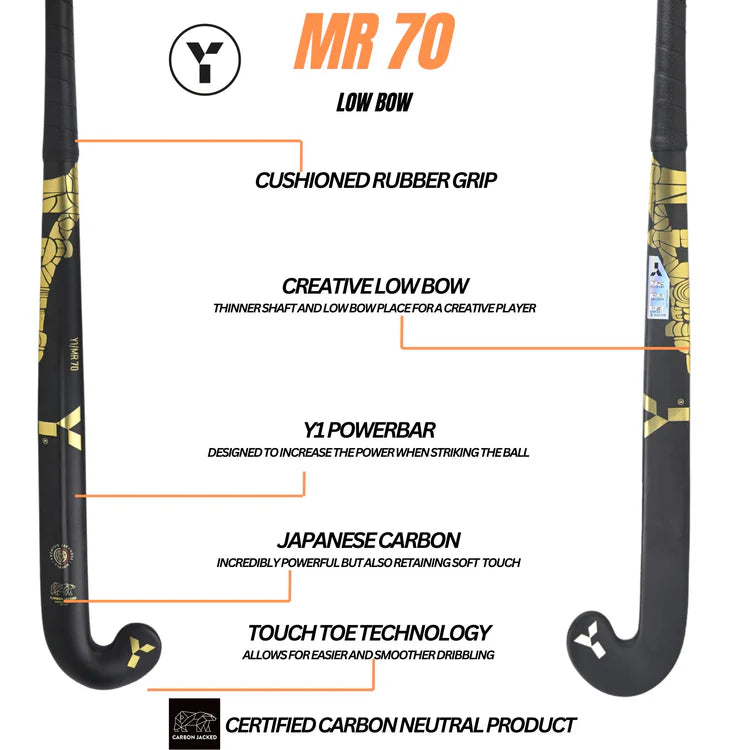 2024 Y1 MR 70