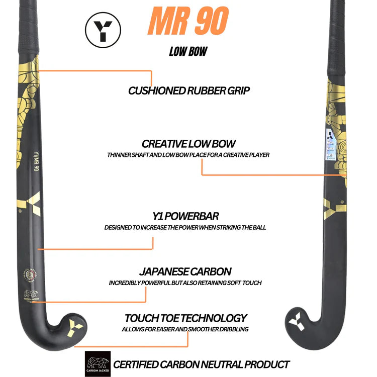 2024 Y1 MR 90