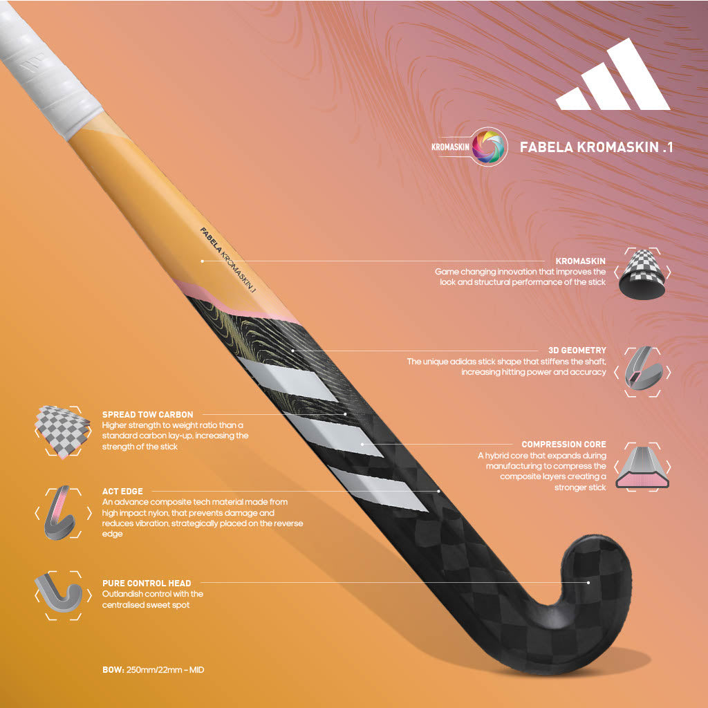 2024 Fabela Kromaskin .1 – HFS Sport